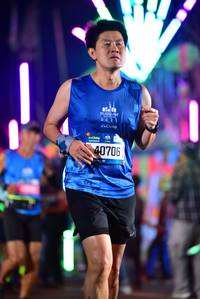 BIB: 2021, 40706
                            <button type="button" onclick="openModal(20783891)" class="btn btn-primary btn-sm float-right btn-popup" data-toggle="modal" data-target=".modal-high-quality">
                        <i class="fas fa-shopping-cart"></i> Add to Cart
                    </button>
                                            <button type="button" onclick="isThisMe(20783891, true)" class="btn btn-success btn-sm float-right btn-popup btn-isme hidden" data-toggle="tooltip" data-placement="bottom" title="นี่คือรูปของคุณใช่ไหม คลิกที่นี่เพื่อเอาเข้าอัลบั้ม">
                        <i class="fas fa-plus"></i> Add to album
                    </button>
                    <button type="button" onclick="isThisMe(20783891, false)" class="btn btn-warning btn-sm float-right btn-popup btn-isnotme hidden">
                        <i class="fas fa-ban"></i> Remove from album
                    </button>